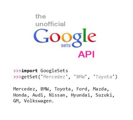 Google Sets API